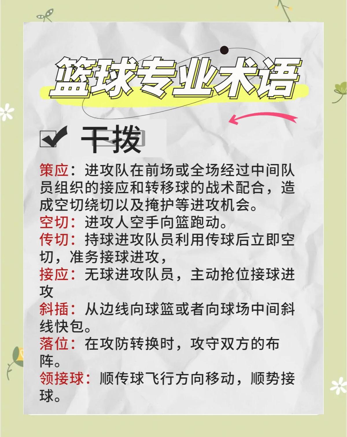 哪里可以找到篮球训练的模范案例_1